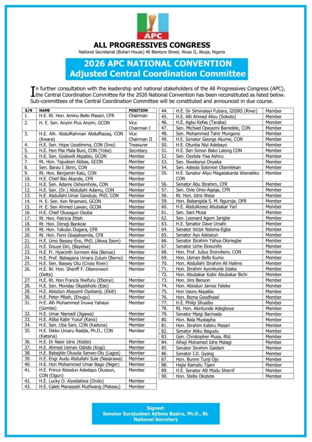 2026 APC NATIONAL CONVENTIONAdjusted Central Coordination Committee
